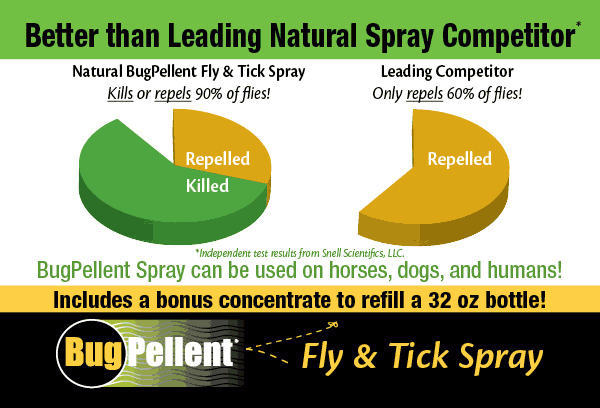 BugPellent Natural Fly & Tick Spray